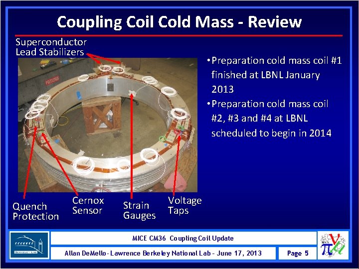 Coupling Coil Cold Mass - Review Superconductor Lead Stabilizers Quench Protection Cernox Sensor •