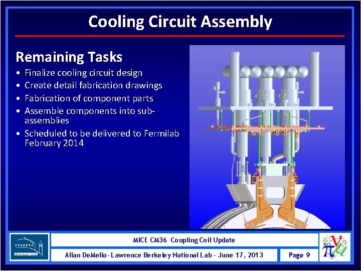 Cooling Circuit Assembly Remaining Tasks • • Finalize cooling circuit design Create detail fabrication