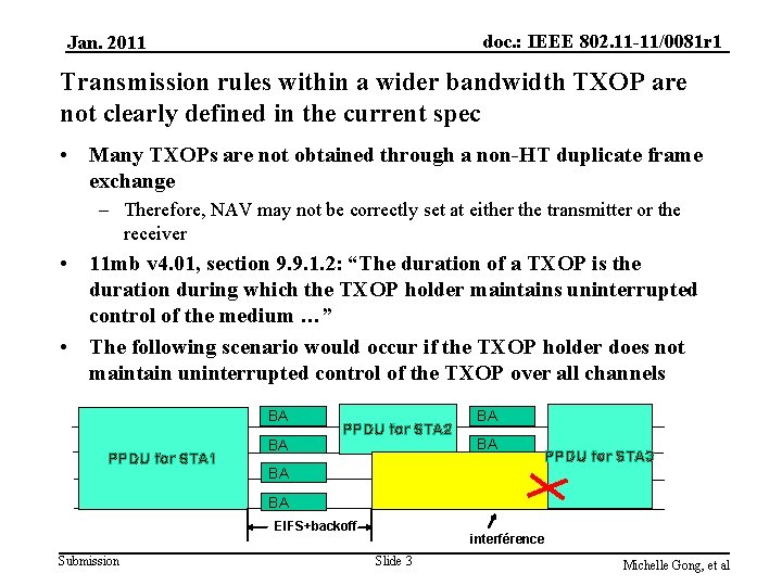 doc. : IEEE 802. 11 -11/0081 r 1 Jan. 2011 Transmission rules within a