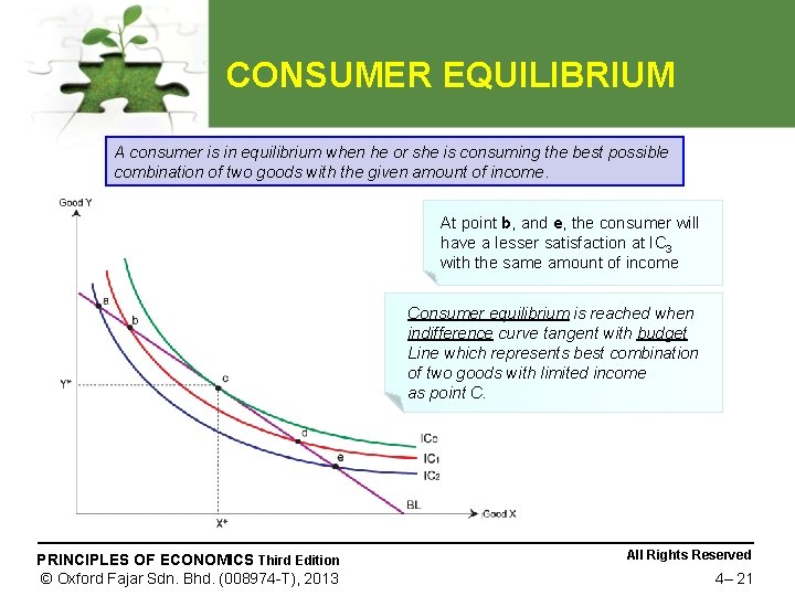 CONSUMER EQUILIBRIUM A consumer is in equilibrium when he or she is consuming the