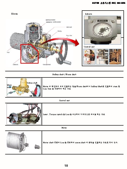 aurum Norm 오럼시스템 052) 222 -2358 Indicate Control unit Hollow shaft / Worm shaft