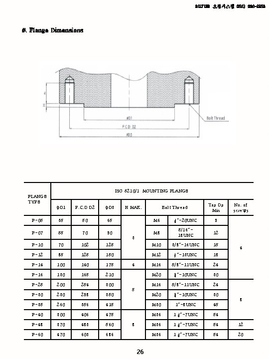 aurum 오럼시스템 052) 222 -2358 #. Flange Dimensions ISO 5210/1 MOUNTING FLANGE TYPE ΦD