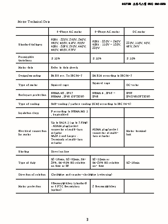 aurum 오럼시스템 052) 222 -2358 Motor Technical Data 3 -Phase AC motor DC motor aurum 오럼시스템 052) 222 -2358 Motor Technical Data 3 -Phase AC motor DC motor