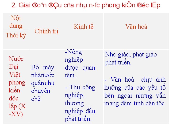 2. Giai ®o¹n ®Çu cña nhµ n íc phong kiÕn ®éc lËp Nội dung