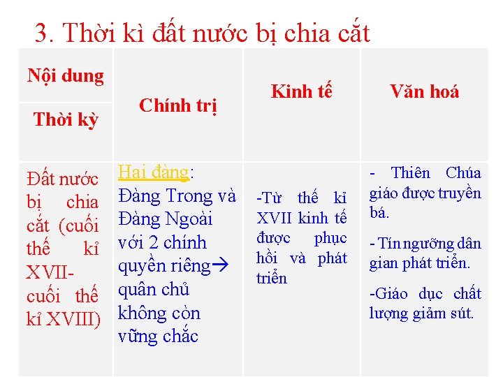 3. Thời kì đất nước bị chia cắt Nội dung Thời kỳ Đất nước