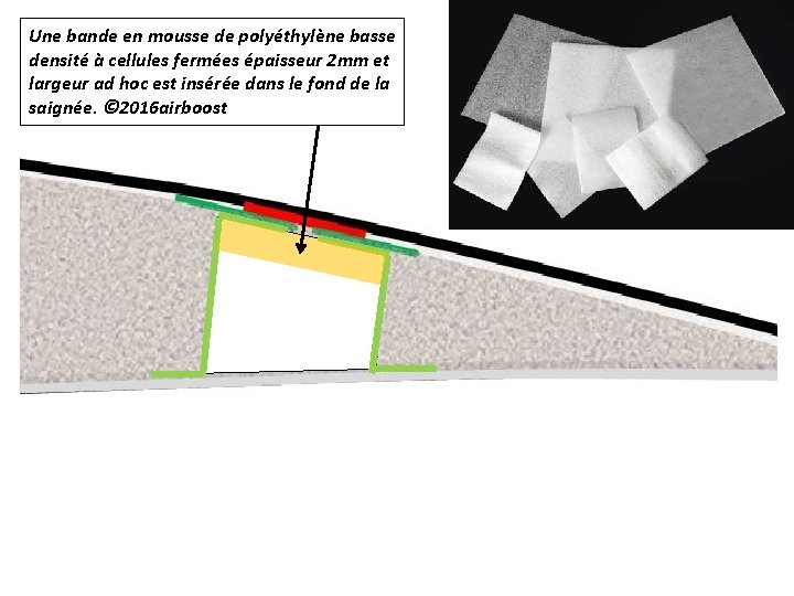 Une bande en mousse de polyéthylène basse densité à cellules fermées épaisseur 2 mm