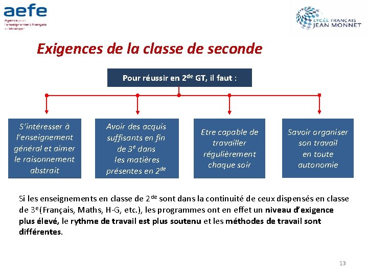 Exigences de la classe de seconde Pour réussir en 2 de GT, il faut