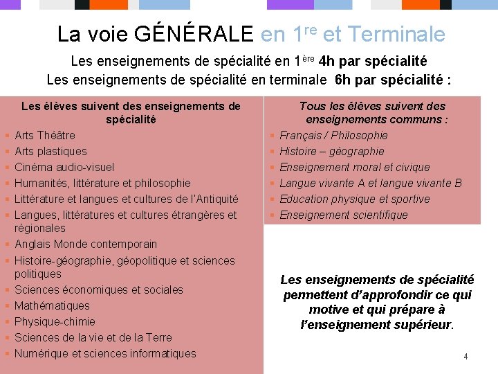 La voie GÉNÉRALE en 1 re et Terminale Les enseignements de spécialité en 1ère