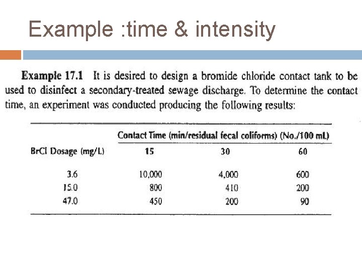 Example : time & intensity 