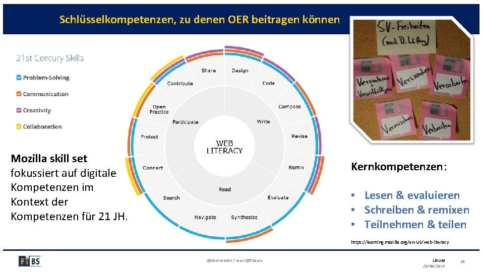 Schlüsselkompetenzen, zu denen OER beitragen können Mozilla skill set fokussiert auf digitale Kompetenzen im