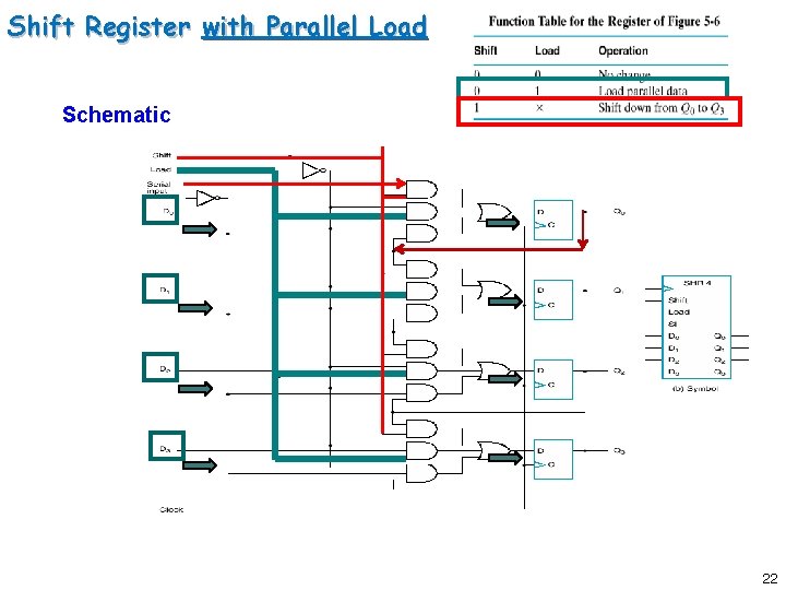 Shift Register with Parallel Load Schematic 22 Shift Register with Parallel Load Schematic 22