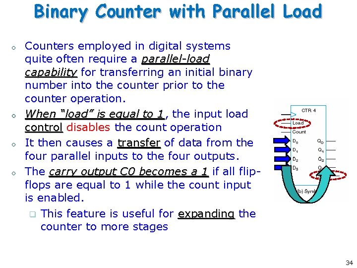 Binary Counter with Parallel Load o o Counters employed in digital systems quite often Binary Counter with Parallel Load o o Counters employed in digital systems quite often