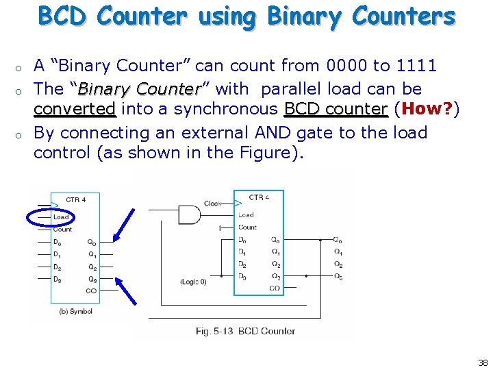 BCD Counter using Binary Counters o o o A “Binary Counter” can count from BCD Counter using Binary Counters o o o A “Binary Counter” can count from