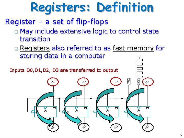 Registers: Definition Register – a set of flip-flops May include extensive logic to control Registers: Definition Register – a set of flip-flops May include extensive logic to control