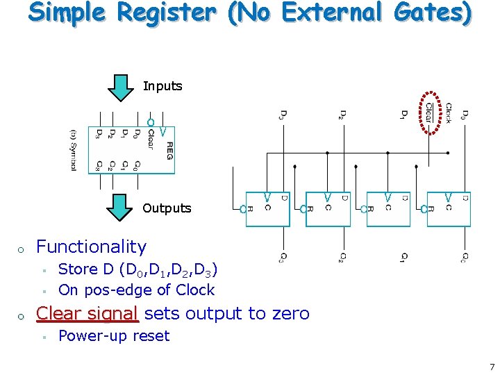 Simple Register (No External Gates) Inputs Outputs o Functionality § § o Store D Simple Register (No External Gates) Inputs Outputs o Functionality § § o Store D