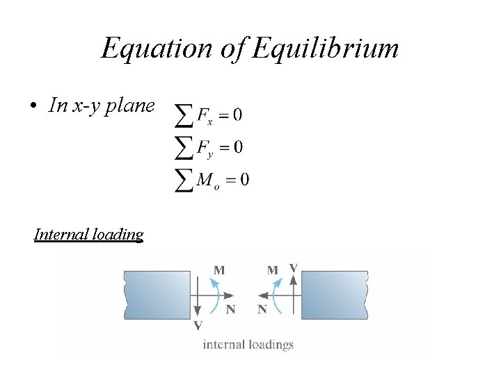 Equation of Equilibrium • In x-y plane Internal loading 