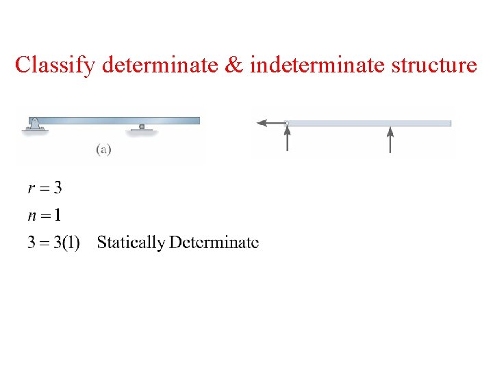 Classify determinate & indeterminate structure 