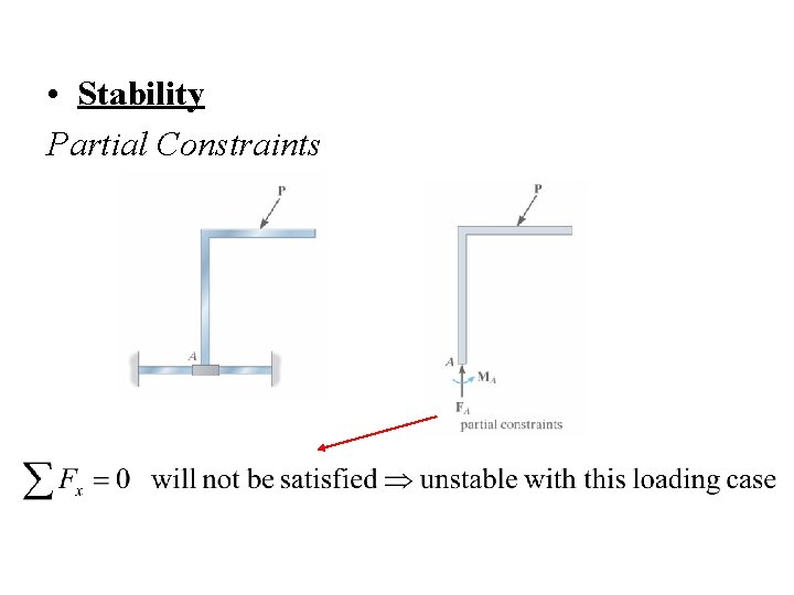  • Stability Partial Constraints 