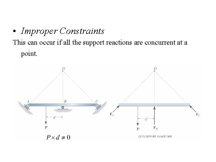  • Improper Constraints This can occur if all the support reactions are concurrent