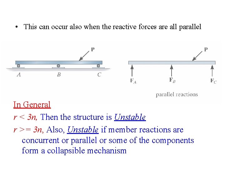  • This can occur also when the reactive forces are all parallel In