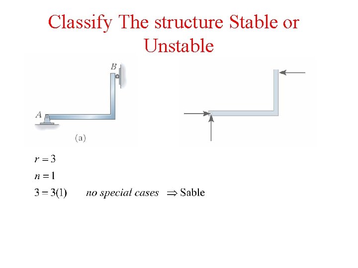 Classify The structure Stable or Unstable 