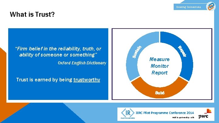 Creating Connections What is Trust? “Firm belief in the reliability, truth, or ability of