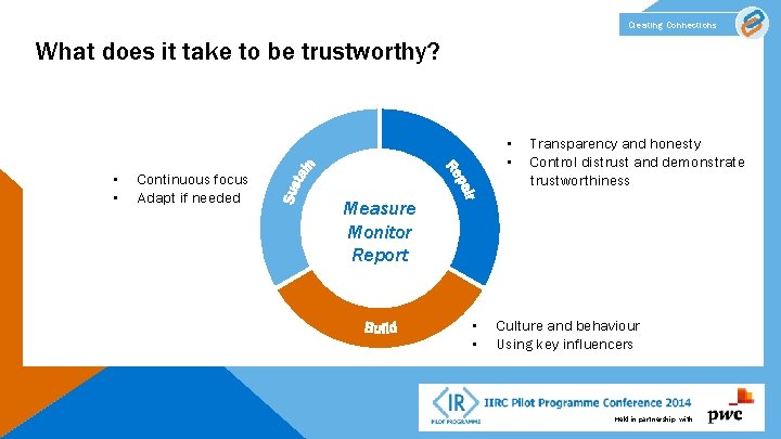 Creating Connections What does it take to be trustworthy? • • Continuous focus Adapt