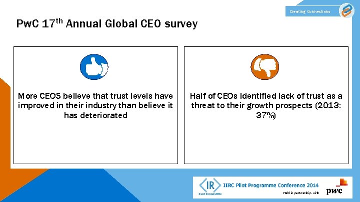 Creating Connections Pw. C 17 th Annual Global CEO survey More CEOS believe that