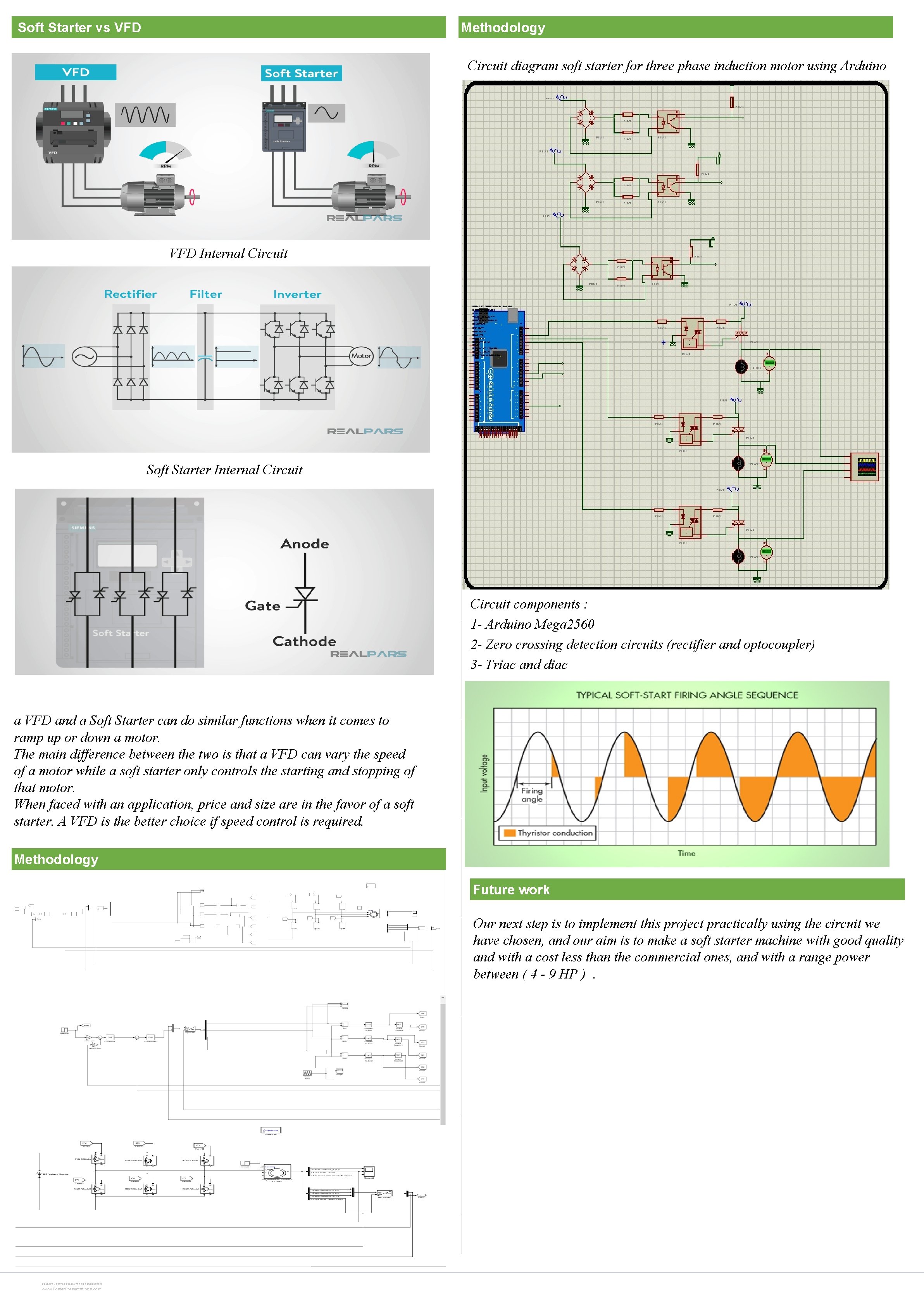 Soft Starter vs VFD Methodology Circuit diagram soft starter for three phase induction motor