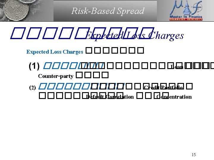 Risk-Based Spread ����� Expected Loss Charges ������� (1) ������������ Loan ��� Counter-party ���� (2)