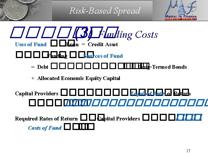 Risk-Based Spread ������� (3) Funding Costs Uses of Fund ��� Loan = Credit Asset