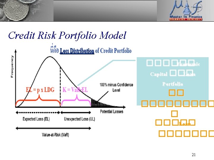 Credit Risk Portfolio Model ������ Economic Capital ��� Loan Portfolio ��. ����� � �����