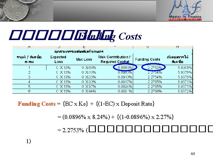 ���� Funding Costs = {EC x Ke} + {(1 -EC) x Deposit Rate} =