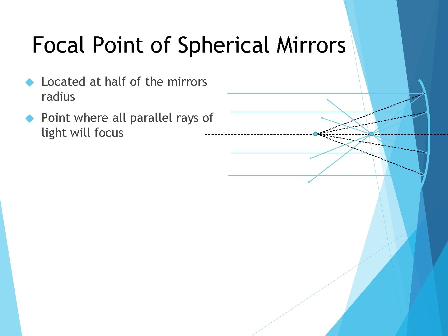 Focal Point of Spherical Mirrors Located at half of the mirrors radius Point where