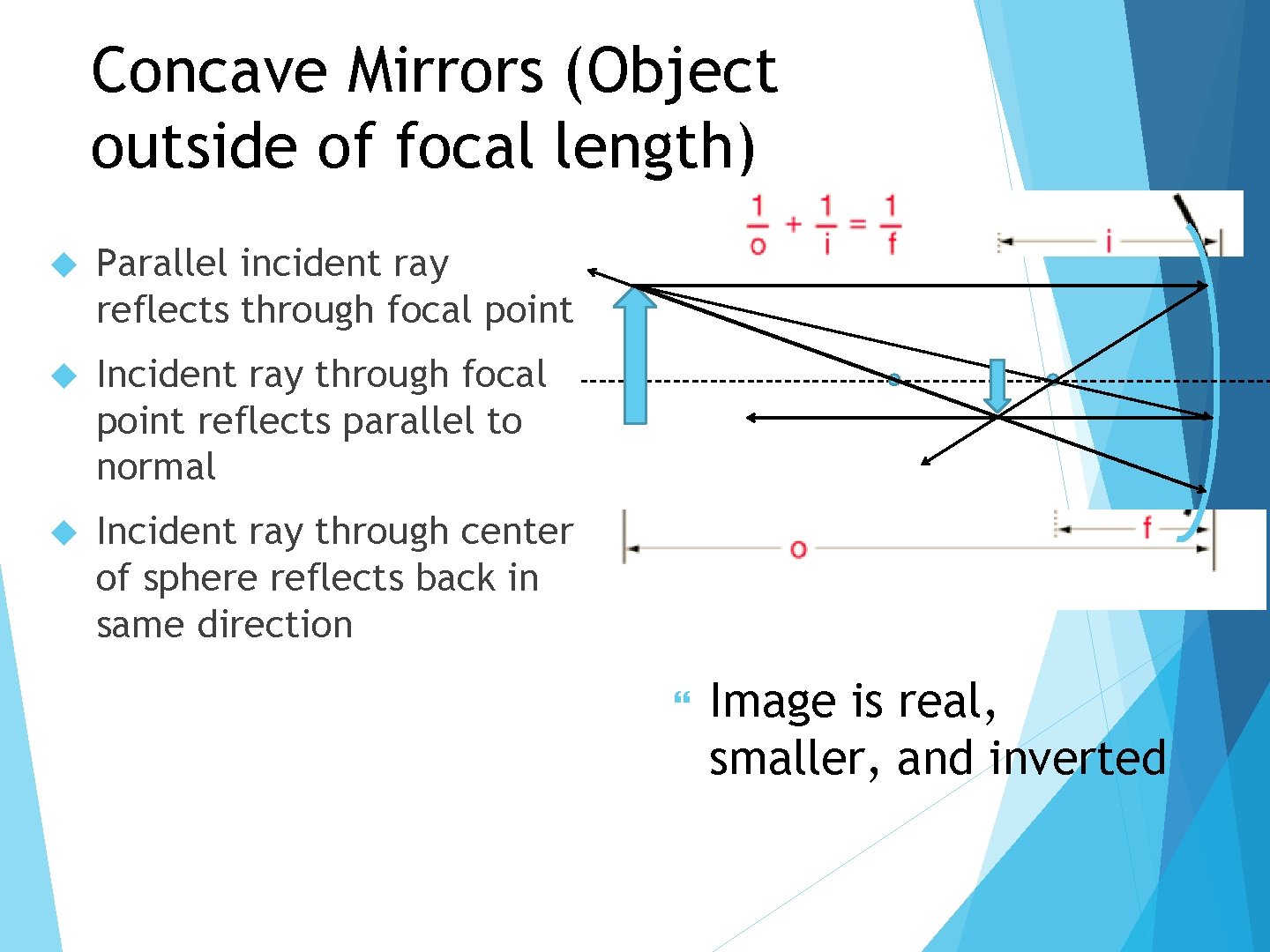 Concave Mirrors (Object outside of focal length) Parallel incident ray reflects through focal point