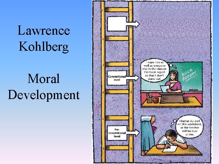 Lawrence Kohlberg Moral Development 