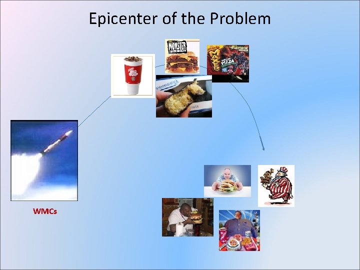 Epicenter of the Problem WMCs 