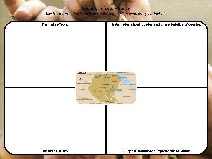 Country In focus – Sudan Use the information from your books page 117 to Country In focus – Sudan Use the information from your books page 117 to