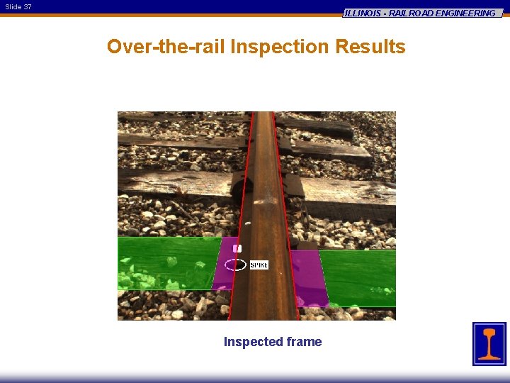 Slide 37 ILLINOIS - RAILROAD ENGINEERING Over-the-rail Inspection Results Inspected frame 