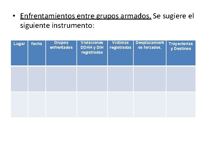  • Enfrentamientos entre grupos armados. Se sugiere el siguiente instrumento: Lugar fecha Grupos