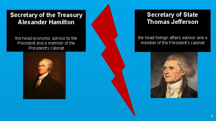 Secretary of the Treasury Alexander Hamilton Secretary of State Thomas Jefferson the head economic