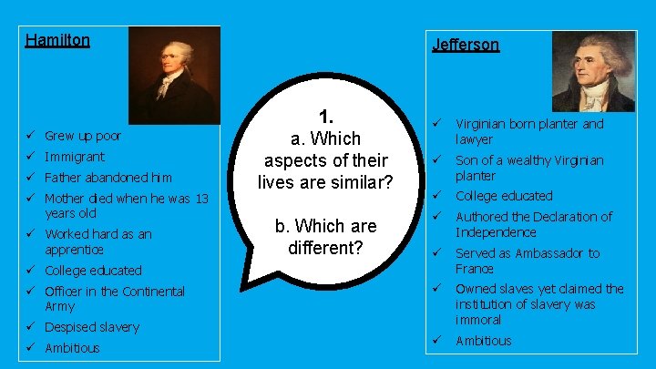 Hamilton ü Grew up poor ü Immigrant ü Father abandoned him ü Mother died