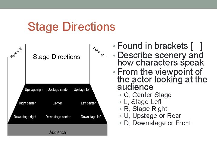 Stage Directions • Found in brackets [ ] • Describe scenery and how characters