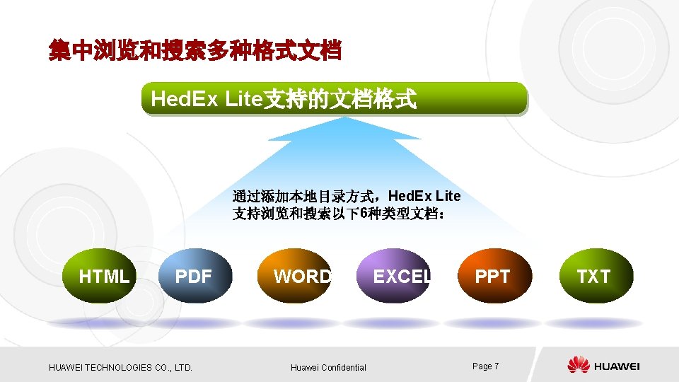集中浏览和搜索多种格式文档 Hed. Ex Lite支持的文档格式 通过添加本地目录方式，Hed. Ex Lite 支持浏览和搜索以下6种类型文档： HTML PDF HUAWEI TECHNOLOGIES CO. ,