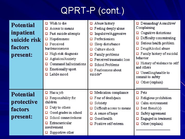 QPRT-P (cont. ) Potential inpatient suicide risk factors present: q Wish to die q