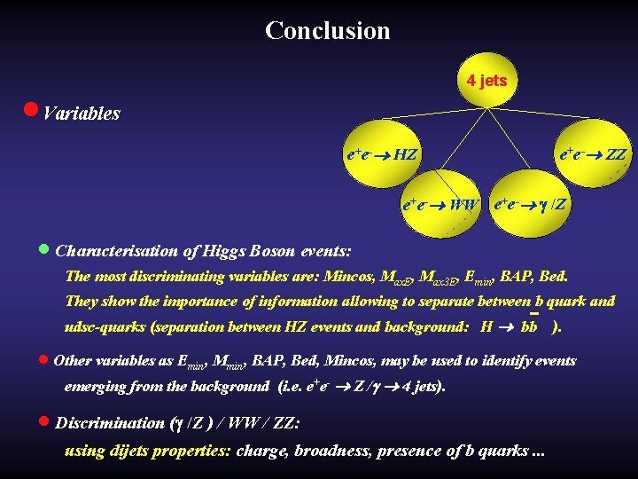 Conclusion 4 jets · Variables e+e- HZ e+e- ZZ e+e- WW e+e- /Z ·