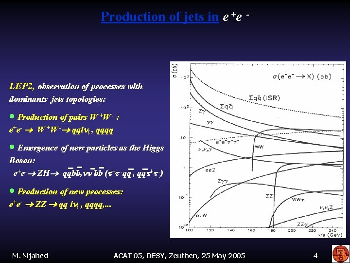 Production of jets in e +e - LEP 2, observation of processes with dominants