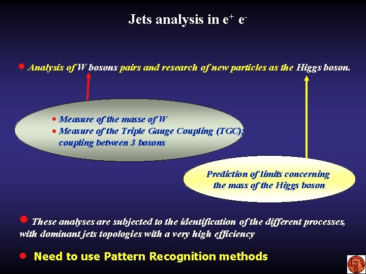 Jets analysis in e+ e- · Analysis of W bosons pairs and research of