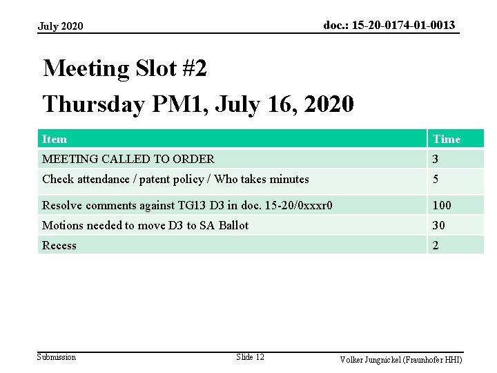 doc. : 15 -20 -0174 -01 -0013 July 2020 Meeting Slot #2 Thursday PM