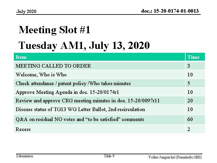 doc. : 15 -20 -0174 -01 -0013 July 2020 Meeting Slot #1 Tuesday AM